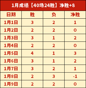 洛卡特利制,胜球助尤文,图斯,凤凰彩票,凤凰彩票官网,Phoenix,Lottery凤凰彩票官网,凤凰彩票官网玩家首选