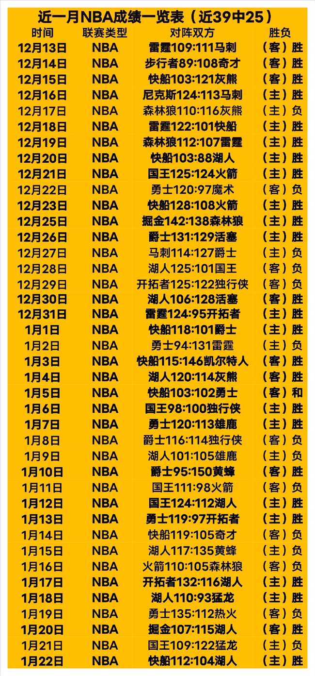 徐靜雨,施羅德補位,可能助球队,凤凰彩票,凤凰彩票官网,Phoenix,Lottery凤凰彩票官网,凤凰彩票官网玩家首选