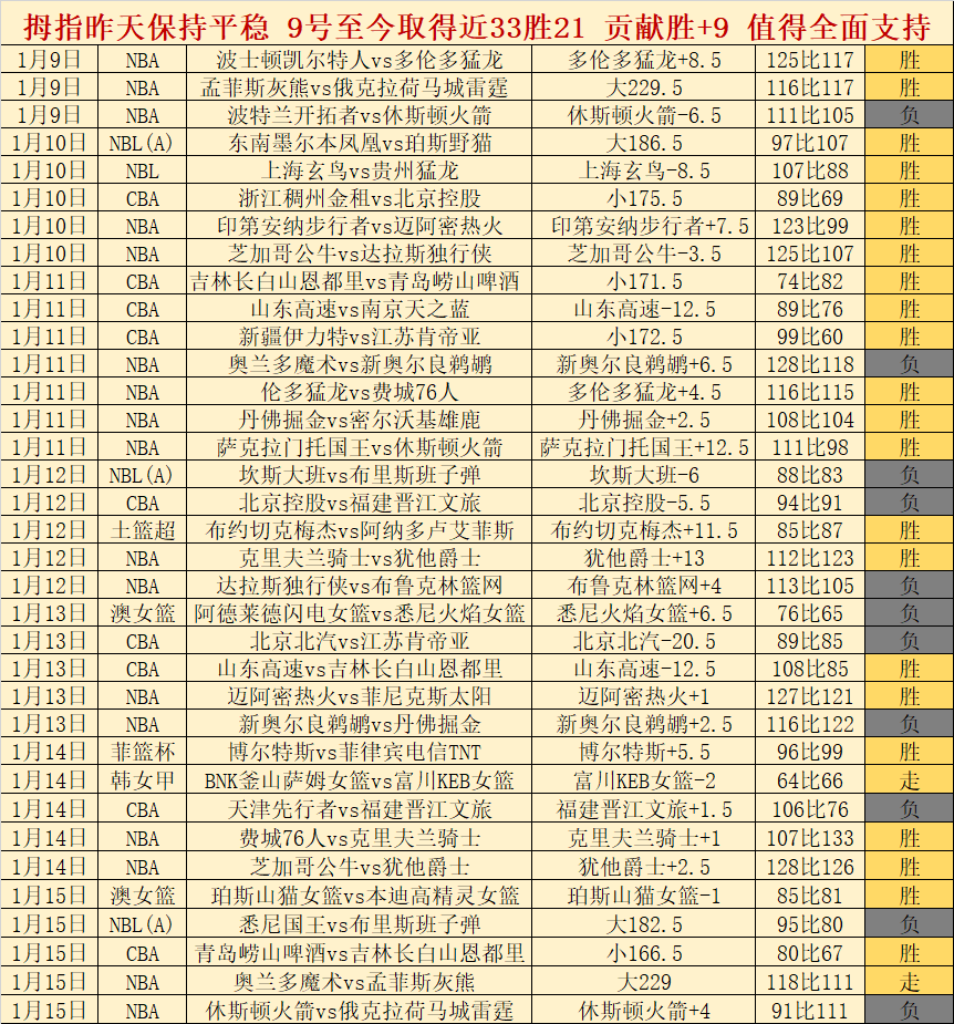 曼联老特拉,福德一场演,唱会失良机,凤凰彩票,凤凰彩票官网,Phoenix,Lottery凤凰彩票官网,凤凰彩票官网玩家首选