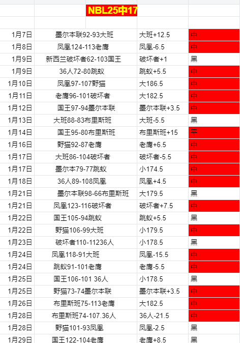 马竞对阵皇,马点球战引,关注,凤凰彩票,凤凰彩票官网,Phoenix,Lottery凤凰彩票官网,凤凰彩票官网玩家首选