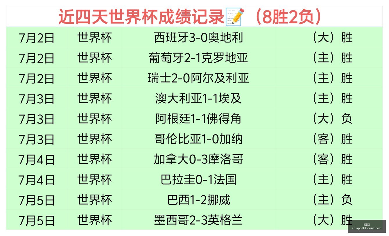 凤凰彩票,凤凰彩票官网,凤凰彩票查询,凤凰彩票官网,凤凰彩票查询,凤凰彩票购买,凤凰彩票直播,凤凰彩票平台