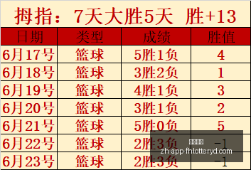 凤凰彩票,凤凰彩票官网,凤凰彩票查询,凤凰彩票官网,凤凰彩票查询,凤凰彩票购买,凤凰彩票直播,凤凰彩票平台