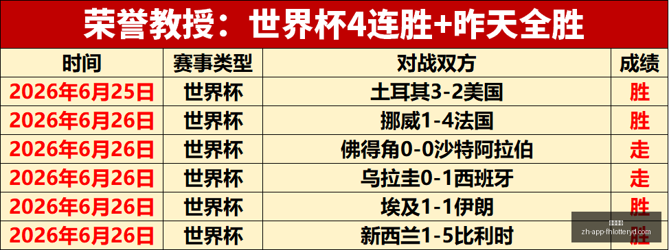 凤凰彩票,凤凰彩票官网,凤凰彩票查询,凤凰彩票官网,凤凰彩票查询,凤凰彩票购买,凤凰彩票直播,凤凰彩票平台