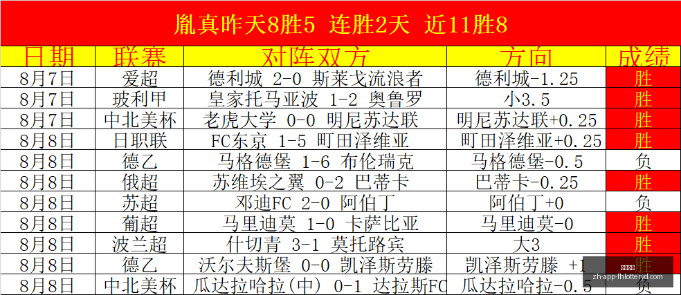 凤凰彩票,凤凰彩票官网,凤凰彩票查询,凤凰彩票官网,凤凰彩票查询,凤凰彩票购买,凤凰彩票直播,凤凰彩票平台