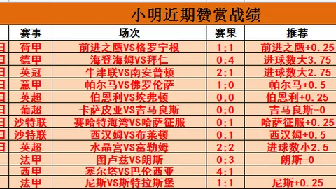 凤凰彩票 资讯 091142 snz