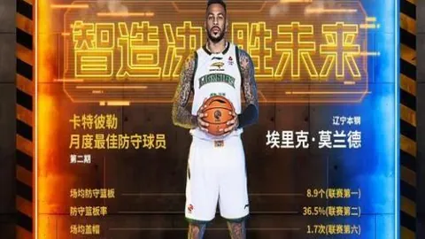 恒大十年外援盘点：五天王领衔，谁是匆匆过客