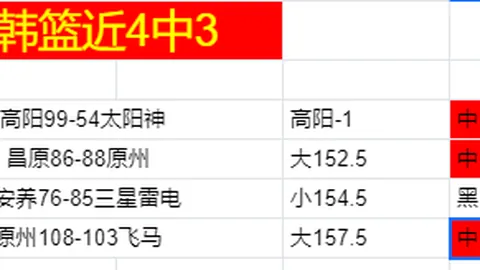 曼联或以低价引进斯图加特中场施蒂勒，节省预算空间