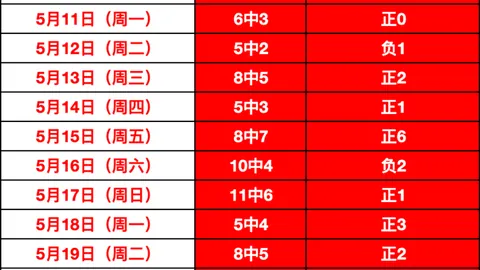 王国之心28终章高清大凤凰彩票官网：粉丝怒斥AI绘图失真，避雷指南