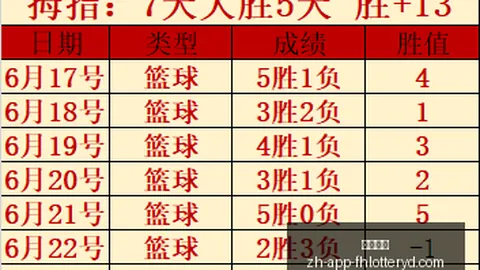 凤凰彩票 105009 58