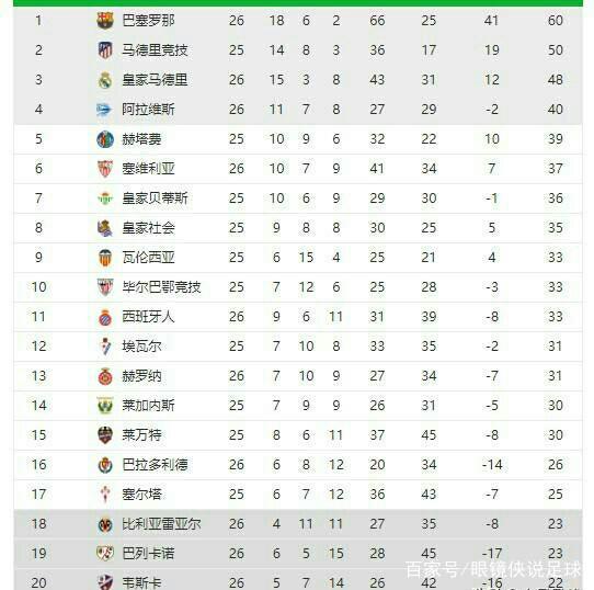 这充分体现